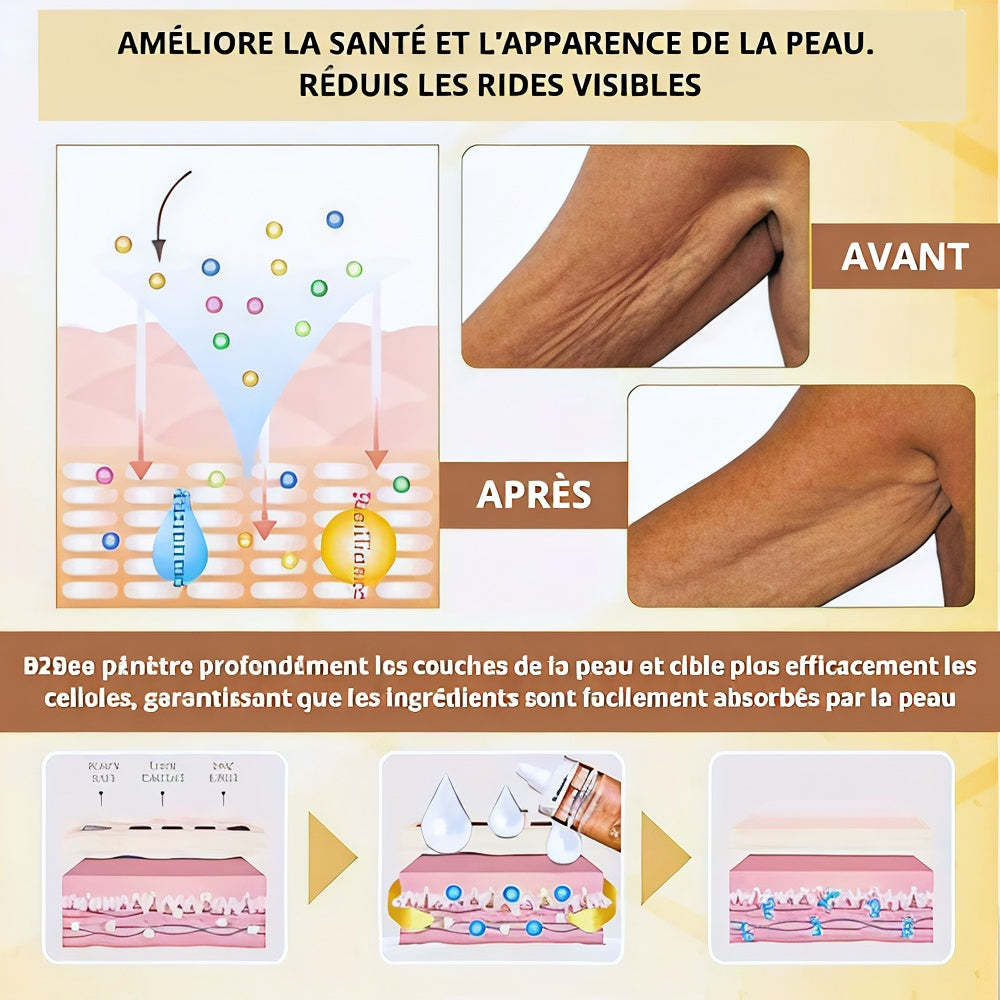 Crème raffermissante multi-actions avancée BotoxBee Lux