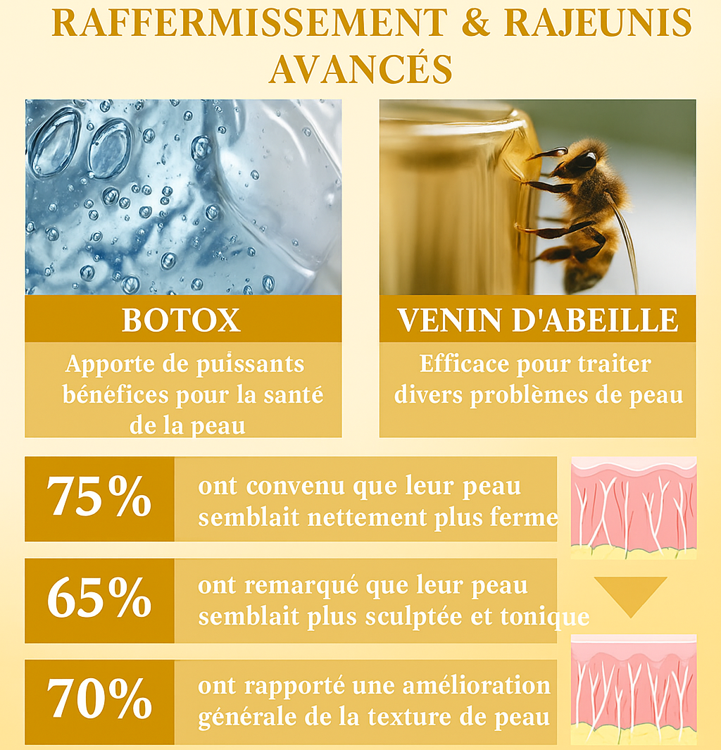 Crème raffermissante multi-actions avancée BotoxBee Lux